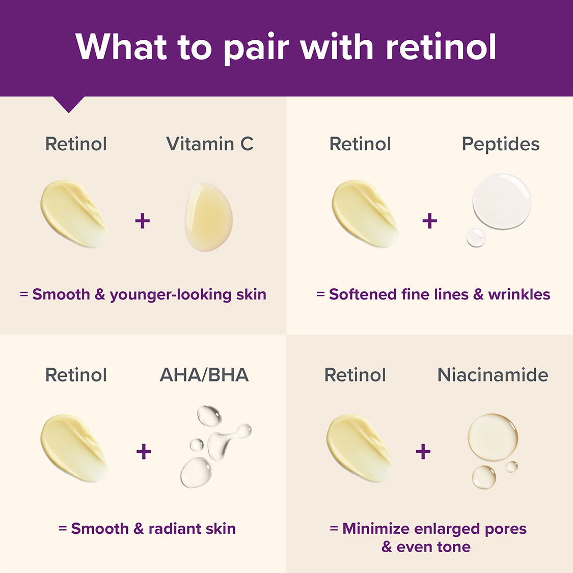 Wat kun je combineren met retinol 