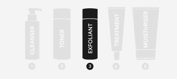 Exfoliants